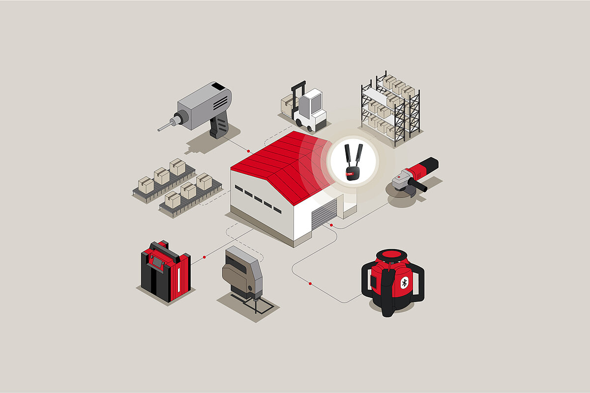 Our Strategy Hilti 2021 Company Report Hilti 2021 Company Report